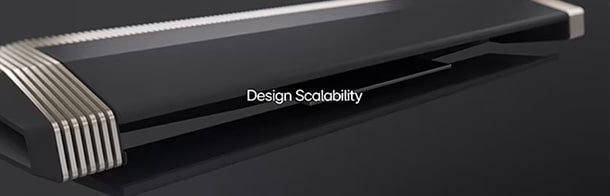 <br>Living space on wheels3