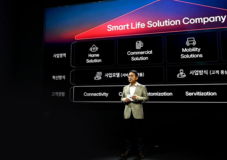 Smart Life Solution company banner image