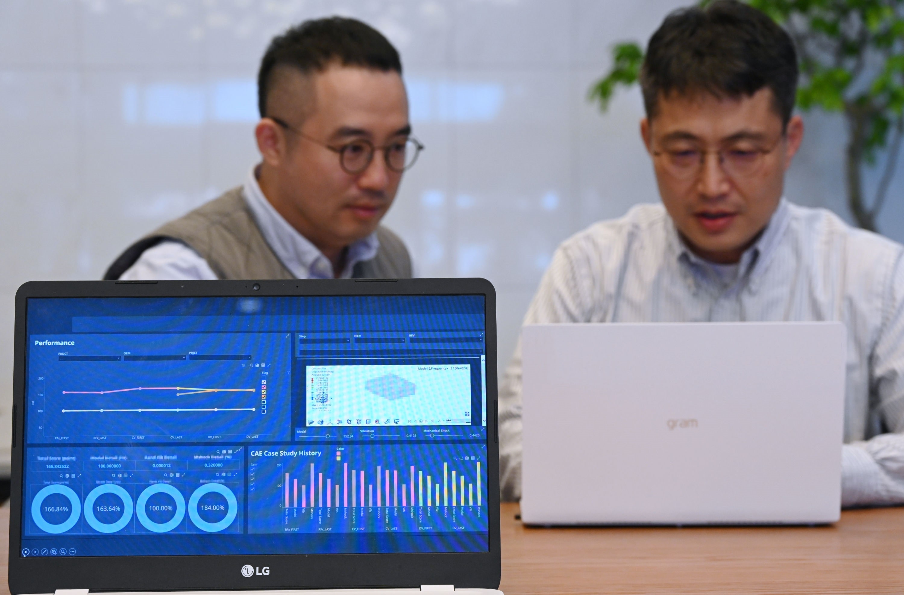 LG Embraces Digital Transformation with AI Validation Platform for Automotive Parts