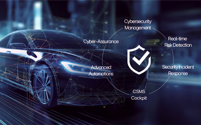 LG and Cybellum to Introduce Cybersecurity Management System Cockpit at CES 2024