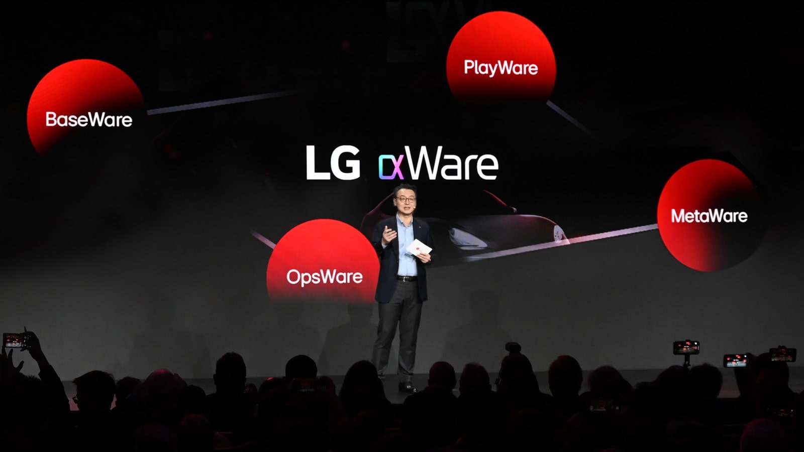 LG Recognized in the Automotive Category of This Year's List for Driving Mobility Innovation With Its Advanced SDV and In-vehicle Technologies