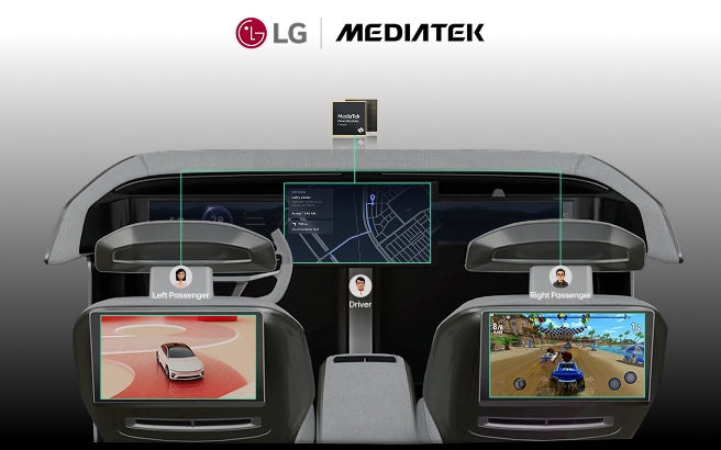 LG and MEDIATEK are Showcasing Revolutionary Mobility Solution at Auto Shanghai 2025