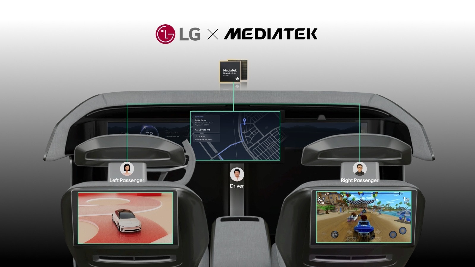 LG and MEDIATEK are Showcasing Revolutionary Mobility Solution at Auto Shanghai 2025