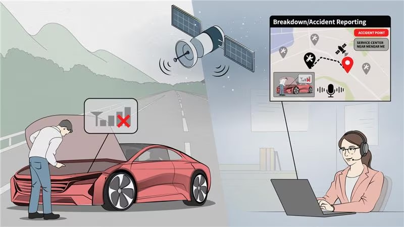 LG Showcases Satellite-Based Next-Gen Connected Car Solution at 2025 5GAA Conference