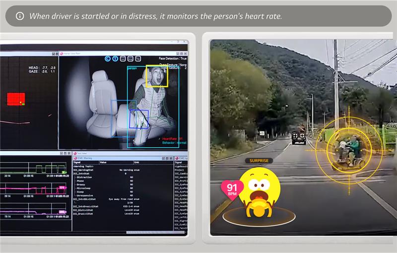 Vital Sign Sensing​