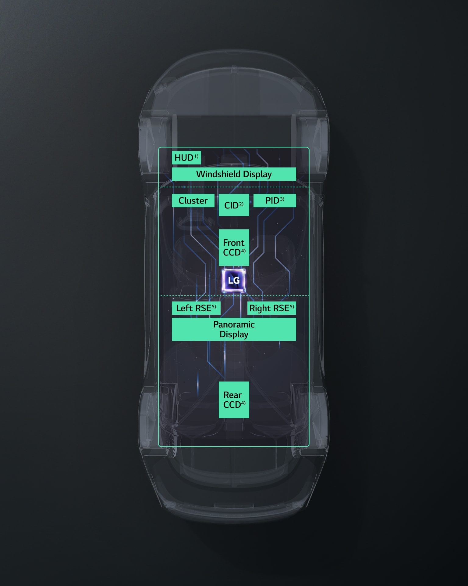 Seeing is believing3