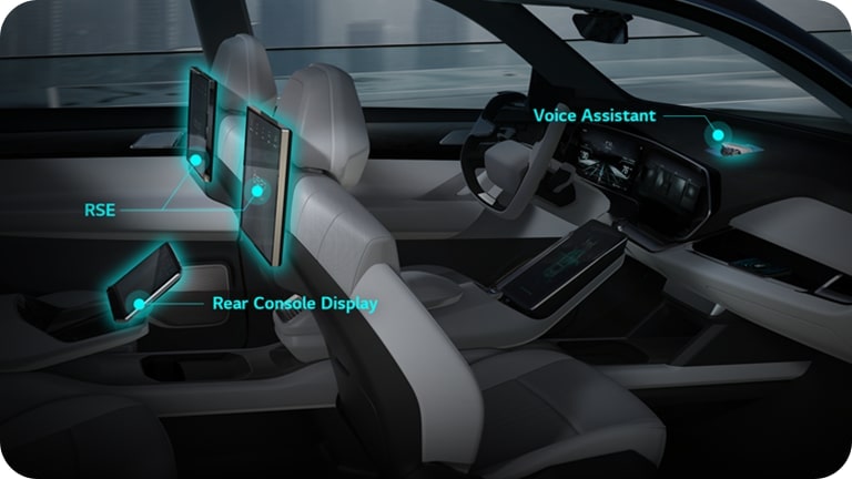 <h3 style="font-size: 36px;">Connectivity</h3>1