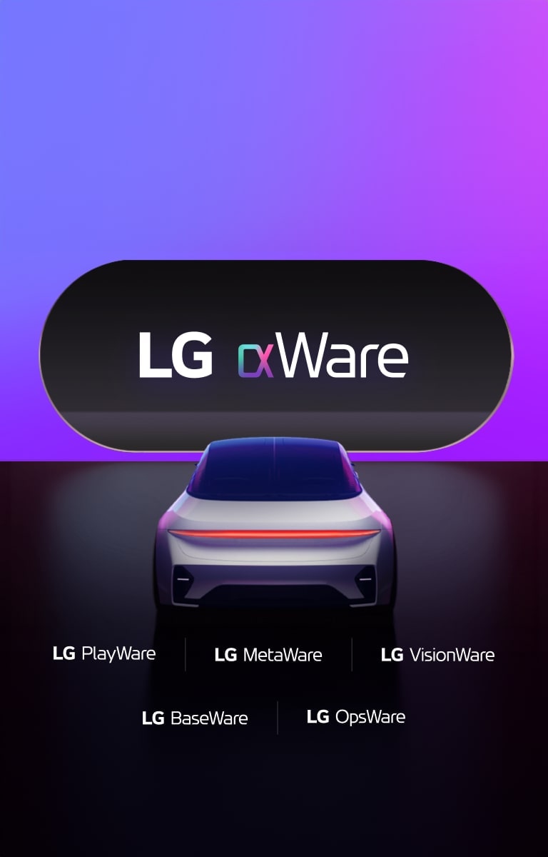 Leading the shift to Software-Defined Vehicles1