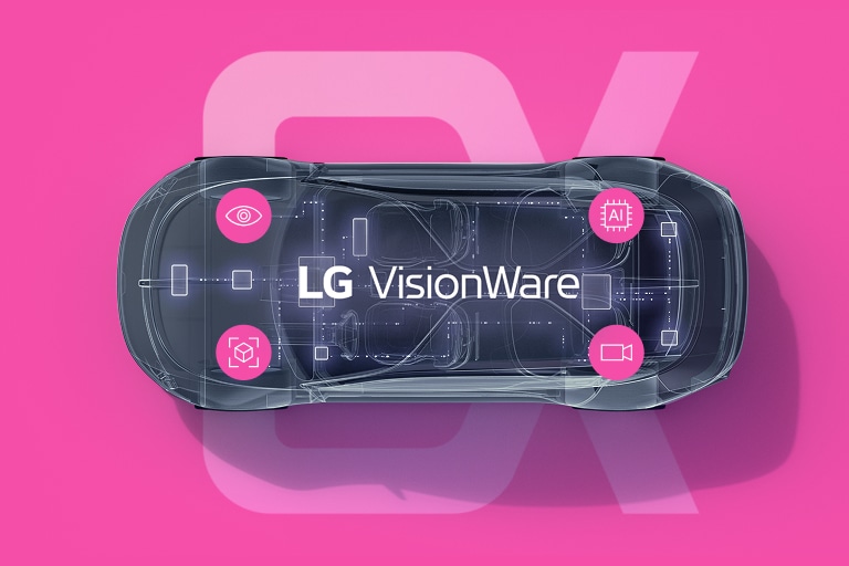 LG αWare, future ready for the SDV era3