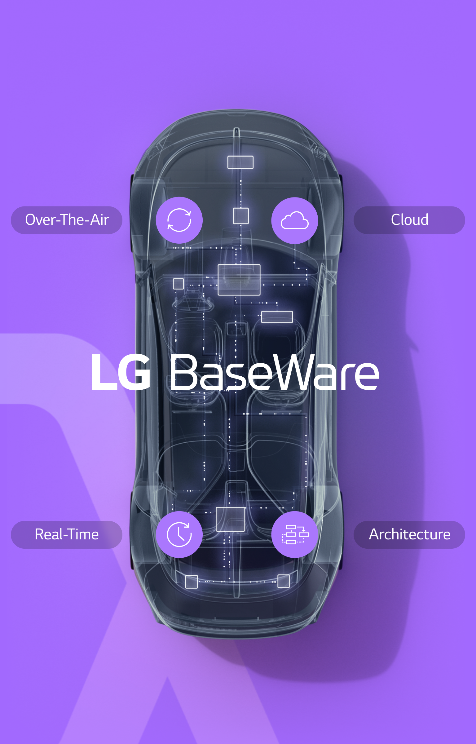 vs-hq-baseware-hero-d