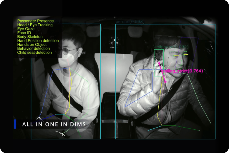 Highly accurate, in-cabin monitoring system2