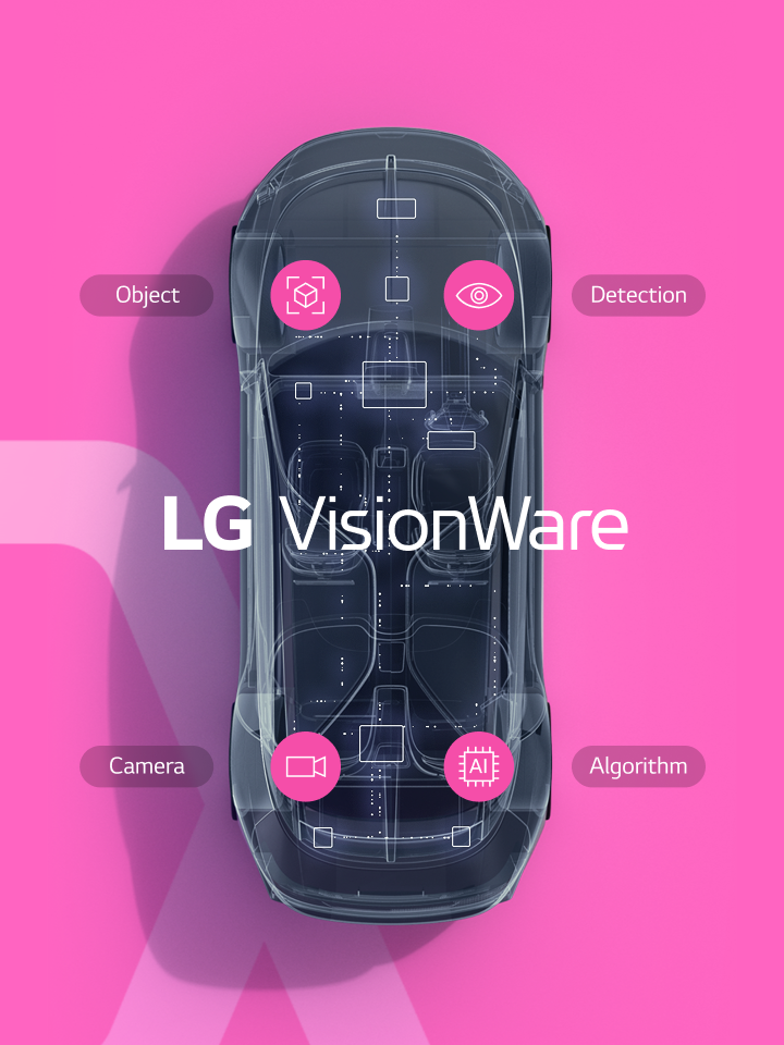 vs-hq-visionware-hero-01-pc