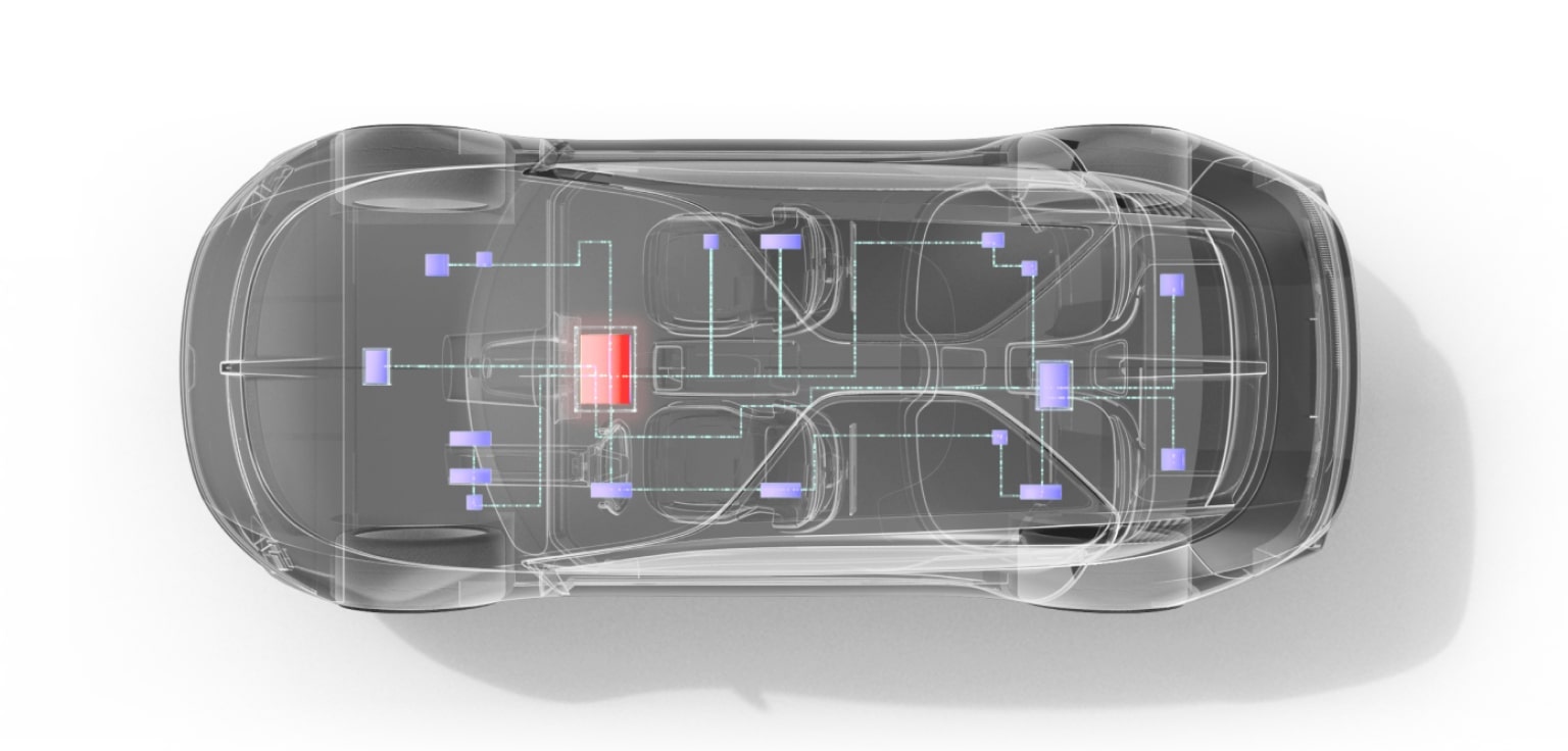 hq-vs-what-we-do-best-core-competency-d