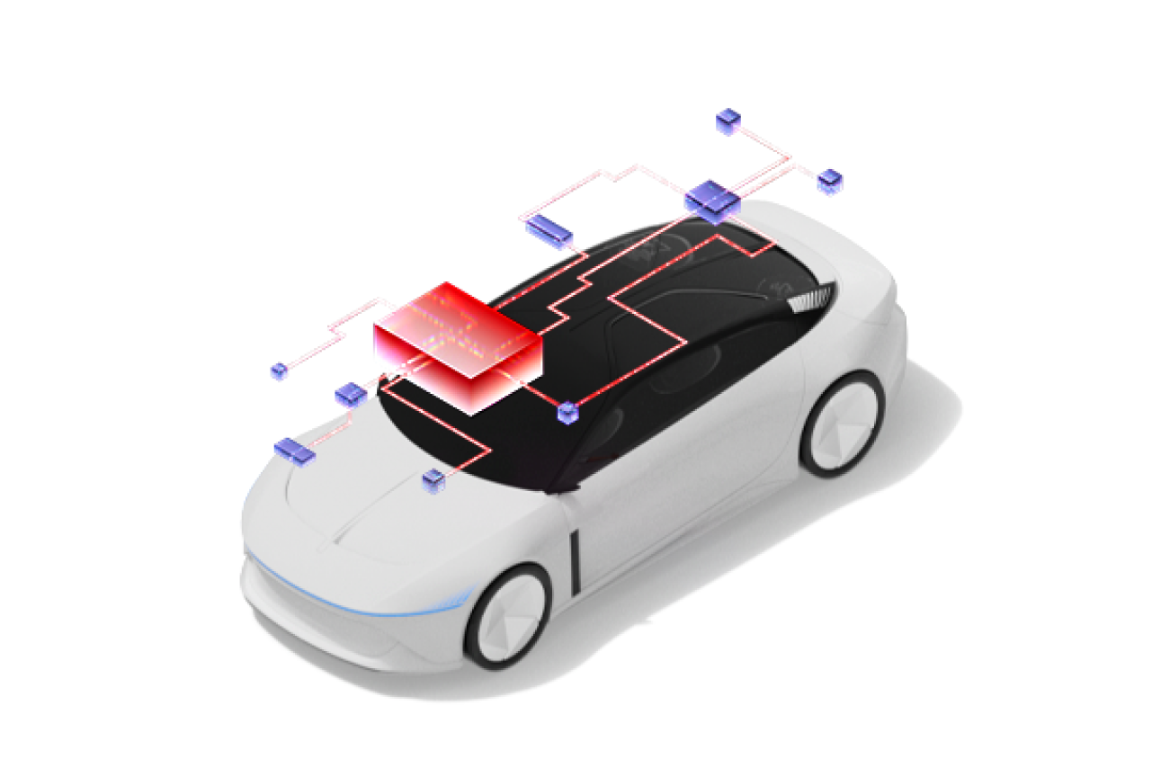 CE/IT Technology Validation1