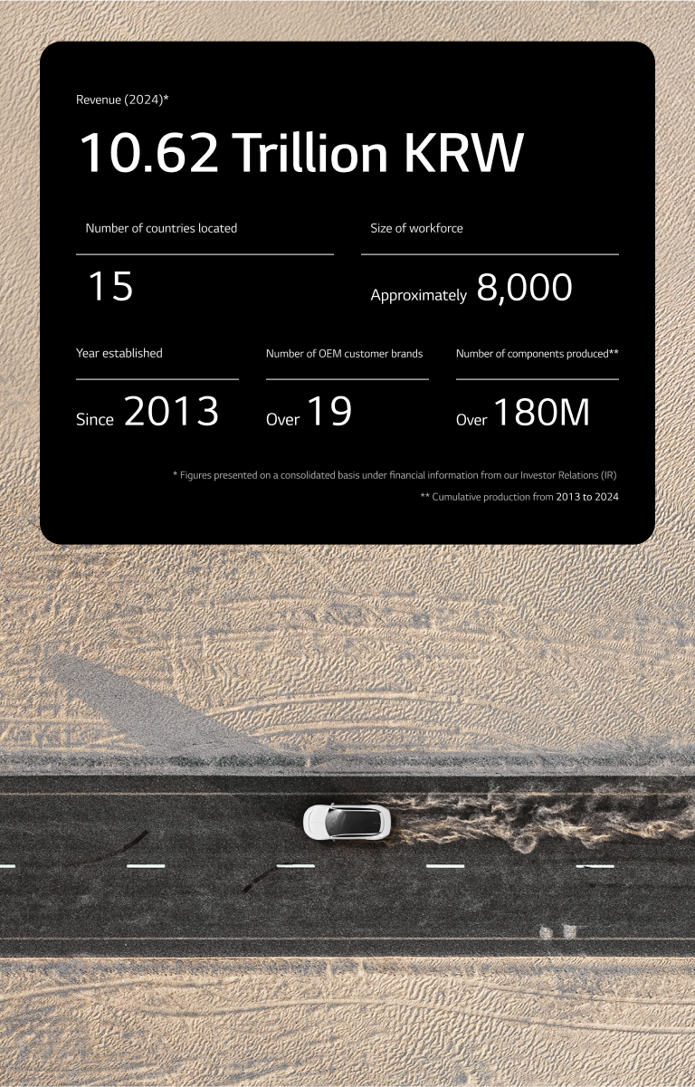 vs-hq-about-our-company-who-we-are-at-a-glance-d%20250530