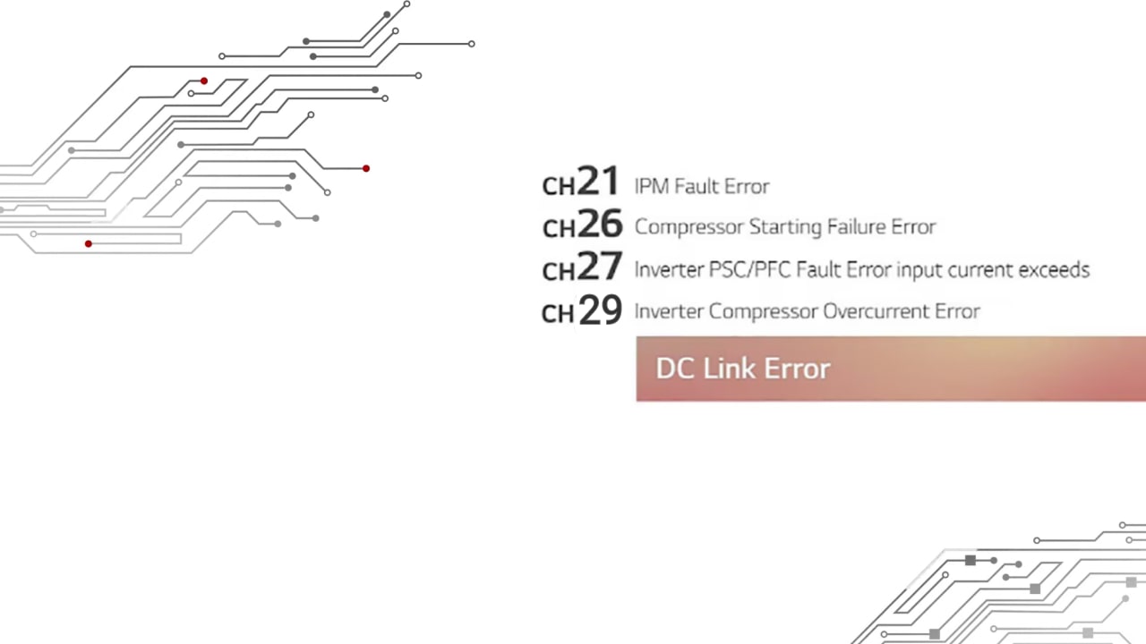 LG HVAC Single Split Trouble Shooting CH21 CH26 CH27 CH29