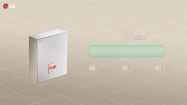 A video explaining how heating systems can be easily adjusted to meet changing load demands and environments. A video explaining how heating systems can be easily adjusted to meet changing load demands and environments.