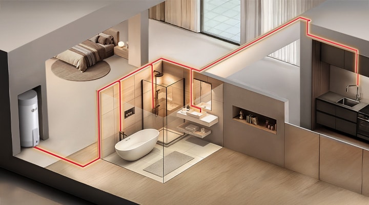 A cutaway home view showing hot water flow from an electric water heater to the bathroom and kitchen.	