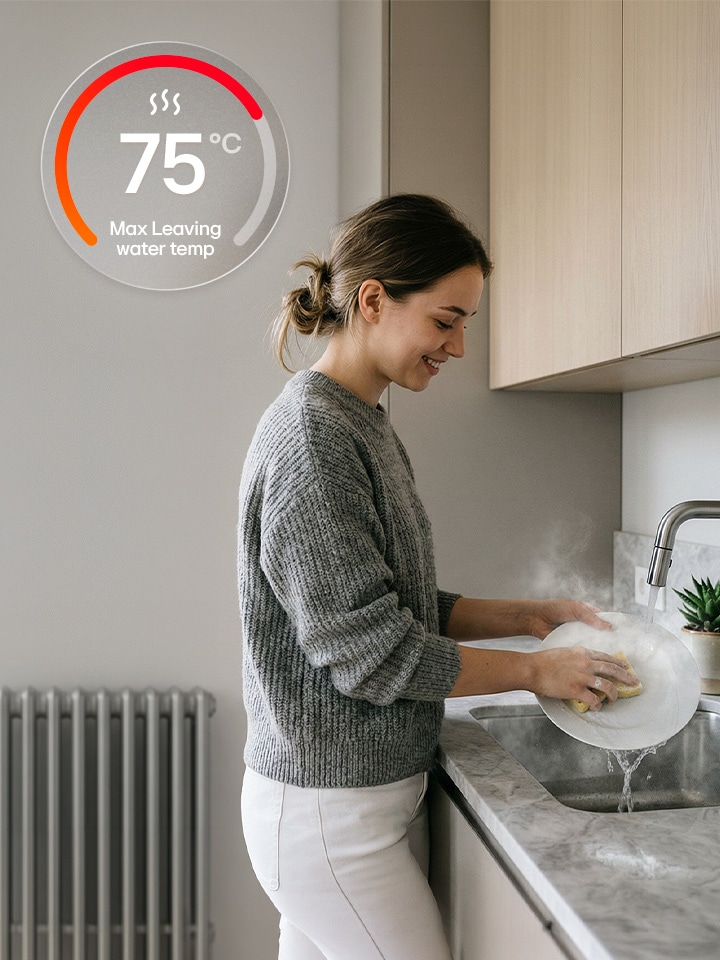An image of a woman washing dishes at a kitchen sink with a graphic showing a maximum water temperature of 75°C.	