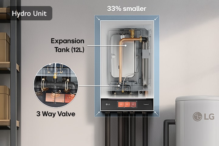 An image showcasing the Hydro Unit's compact exterior and internal structure in detail.