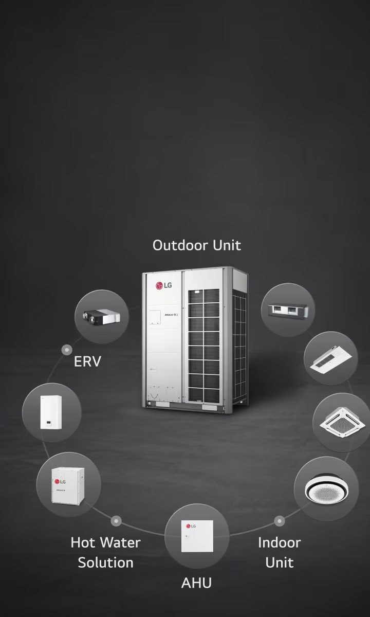 LG VRF System showcasing outdoor units connected to multiple indoor applications. Efficient heating and cooling technology optimizing comfort across diverse building spaces.