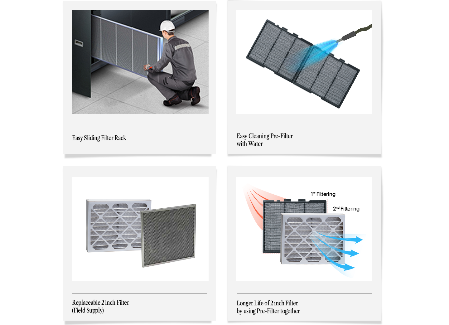 Air filtration system features including sliding filter rack, washable pre-filter, and dual-stage filtering