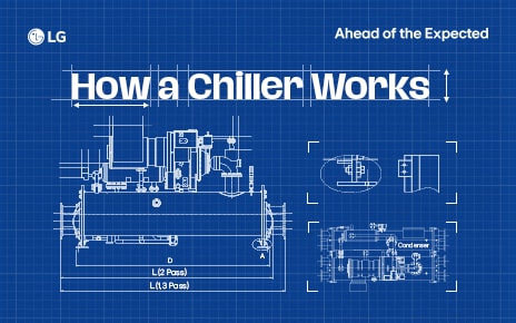 How Does a Chiller Work? A Practical Guide with Diagram	