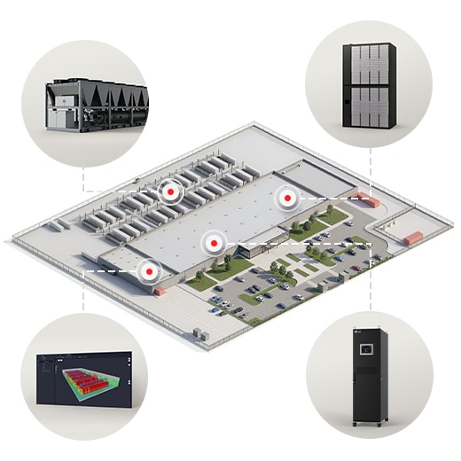 3D layout of a data center complex highlighting integrated cooling units, chiller systems, and managering system.	