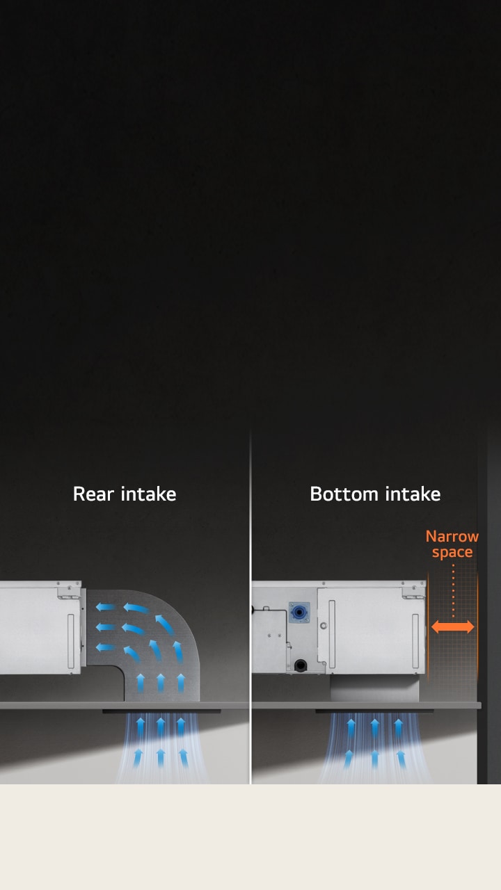 An image showing a ducted unit with rear and bottom air intakes for flexible installation in narrow spaces.