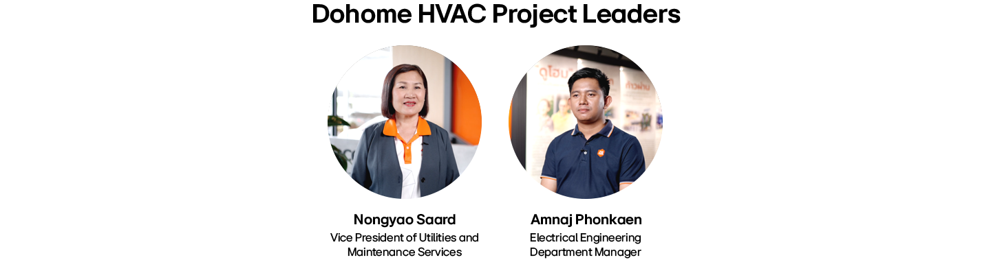 Dohome HVAC project leaders Nongyao Saard and Arnaj Phonkaen shown in circular frames with names and titles.