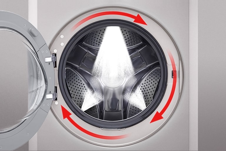 Optimal washing efficiency