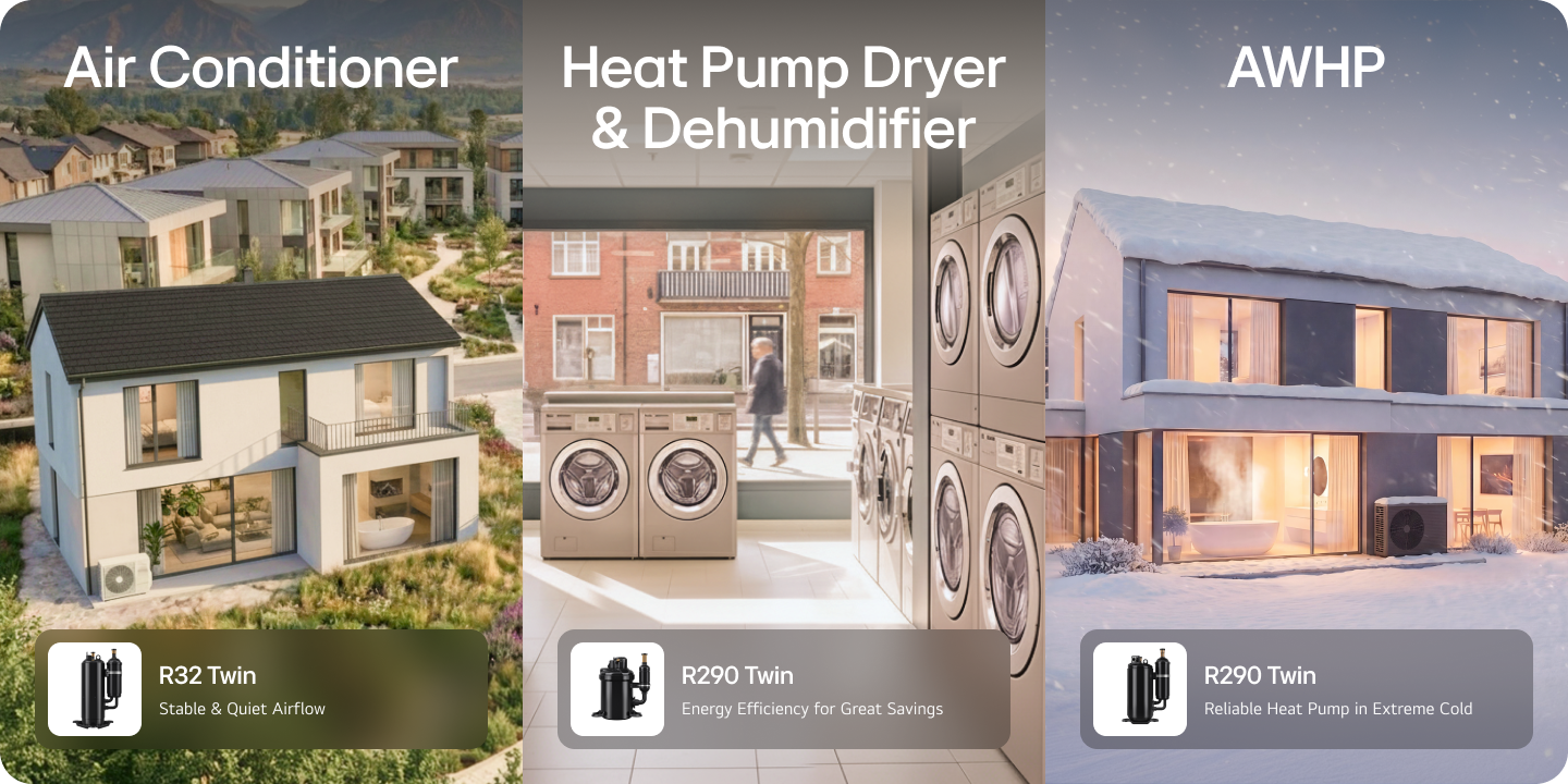 Air Conditioner, Heat Pump Dryer & Dehumidifier, AWHP application examples with related compressor model information.