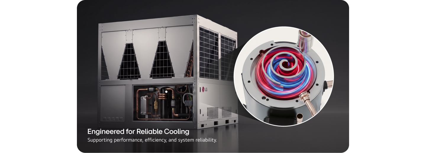 LG air-cooled chiller with a cutaway scroll compressor designed for efficient and reliable AI data center cooling.	 	 	