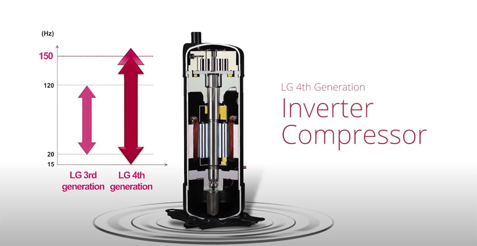 The-Vermont-Living-Case-Study-Series