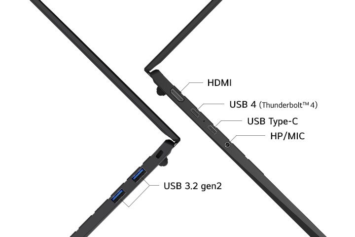 The image highlights the side ports of a laptop, including HDMI, USB 4 Type-C, HP/MIC and USB 3.2 gen2 Type-A. It showcases the laptop's versatile connectivity options.