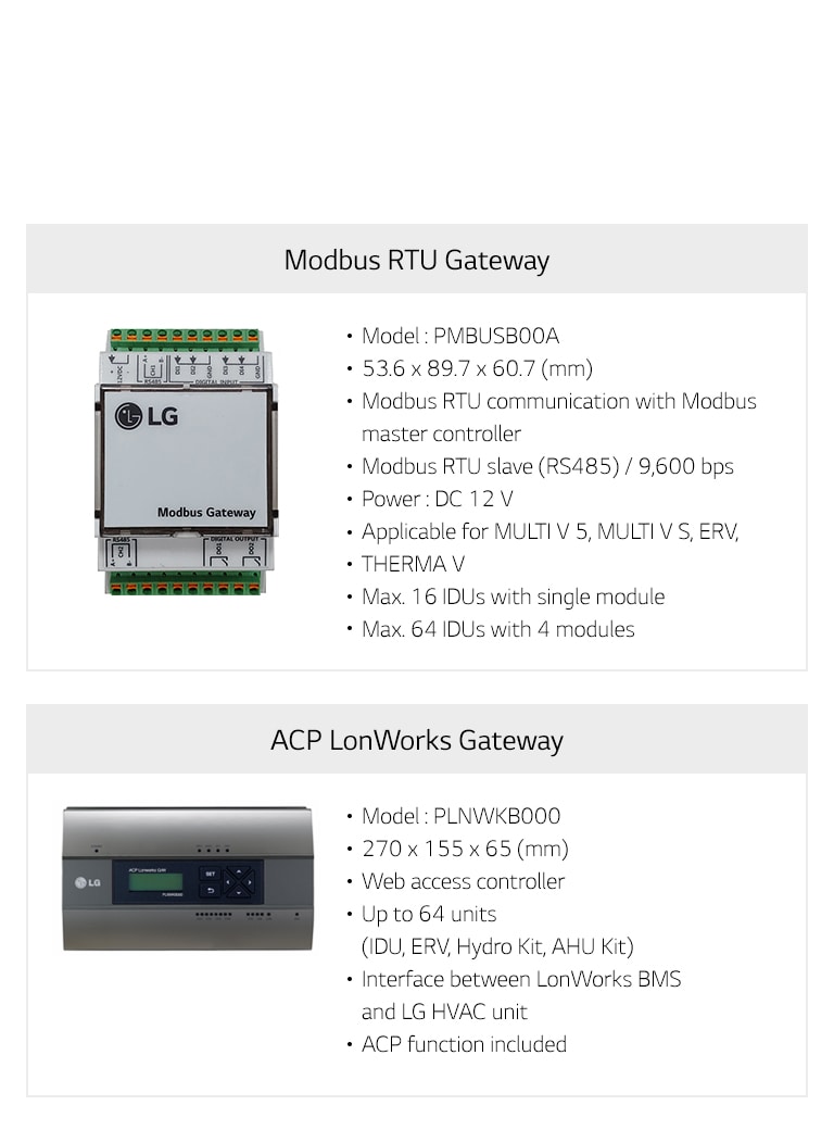 Comparison of LG Modbus RTU Gateway and ACP LonWorks Gateway. The left side shows the Modbus RTU Gateway device (model PMBUSB00A) with specifications including size 53.6×89.7×60.7 mm, RS485 communication at 9600 bps, DC 12V power, supports MULTI V, ERV, THERMA V systems, and up to 64 IDUs with four modules. The right side shows the ACP LonWorks Gateway device (model PLNWBK000) with specifications including size 270×155×65 mm, web access controller, supports up to 64 units such as IDU, ERV, Hydro Kit, AHU Kit, and provides an interface between LonWorks BMS and LG HVAC unit with ACP function included