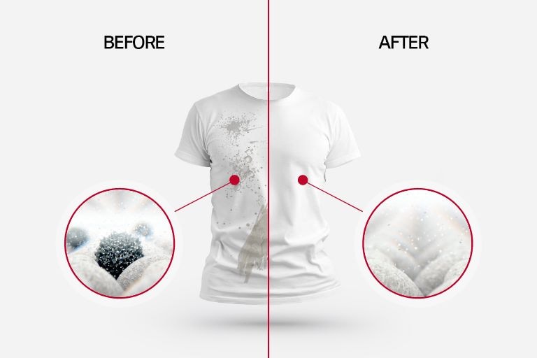 Comparison of a white T-shirt before and after washing, with the left side showing dirt and stains under magnified fibers and the right side showing clean and bright fabric after cleaning.