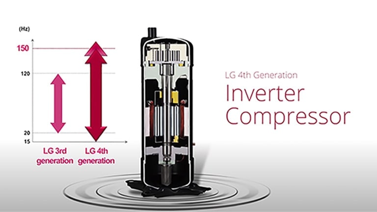 LG VRF Multi V Case Study Residential Solution_USA "The Vermont Apartment"