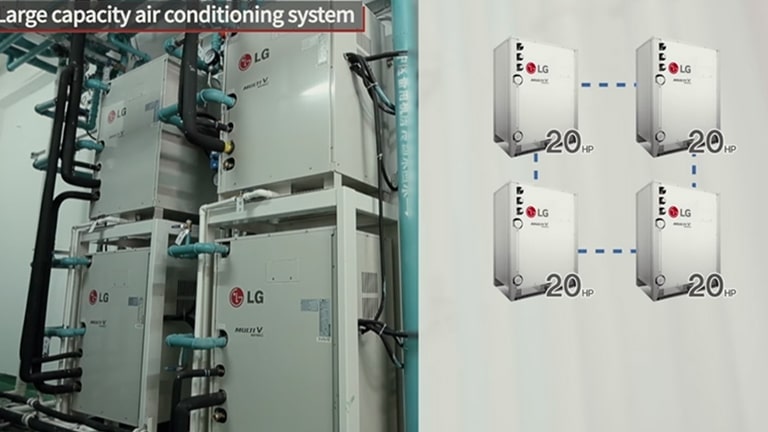 LG VRF Multi V Water Case Study Office Solution_China "CCCC Fourth Harbor Engineering"