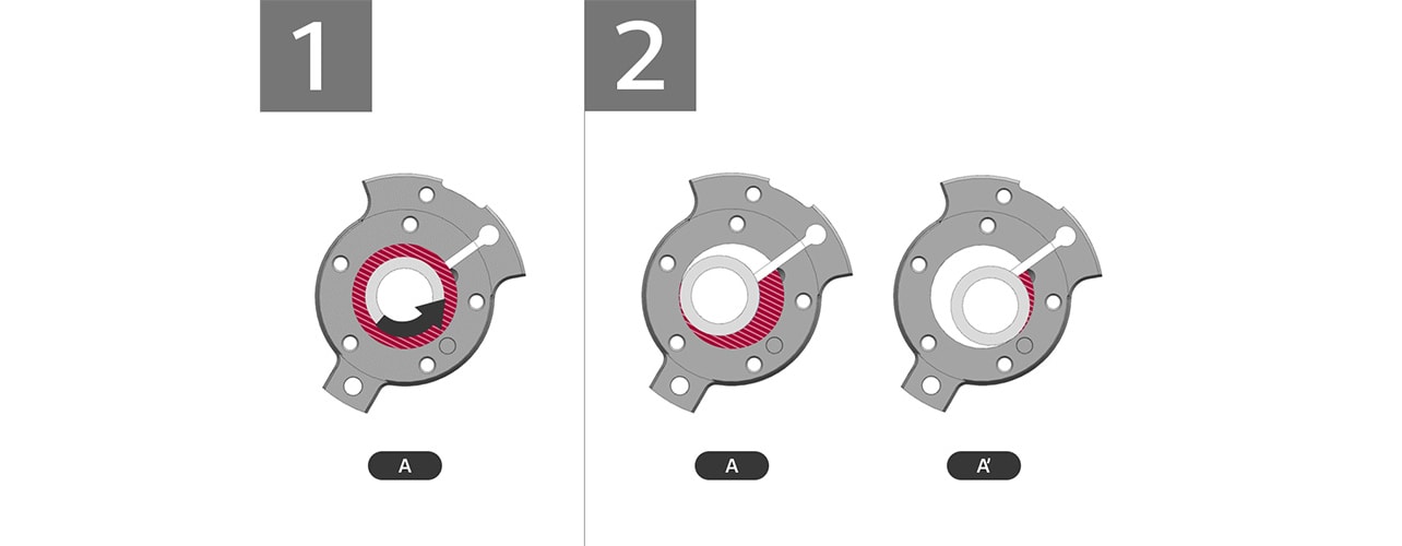 An image of the circles