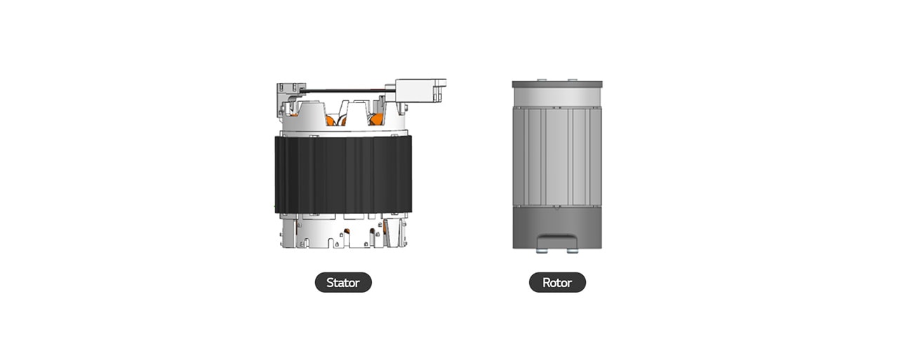 An image of a stator and a rotor
