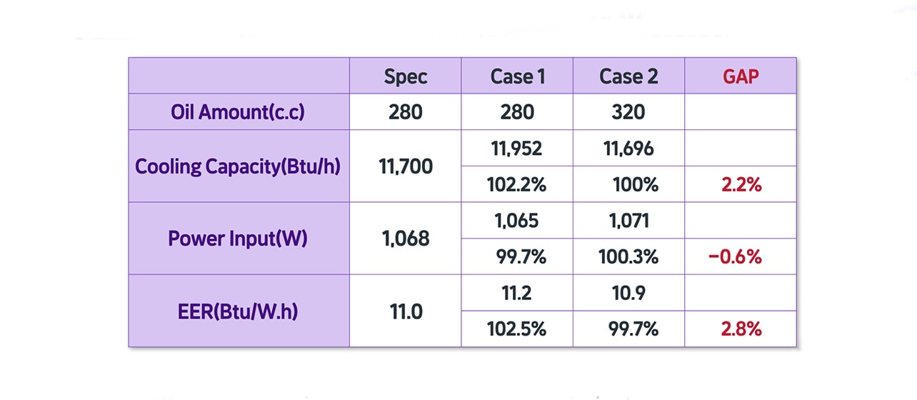 An image of a comparison chart