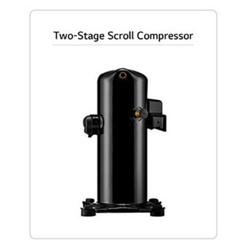 Two - Stage Scroll Compressor