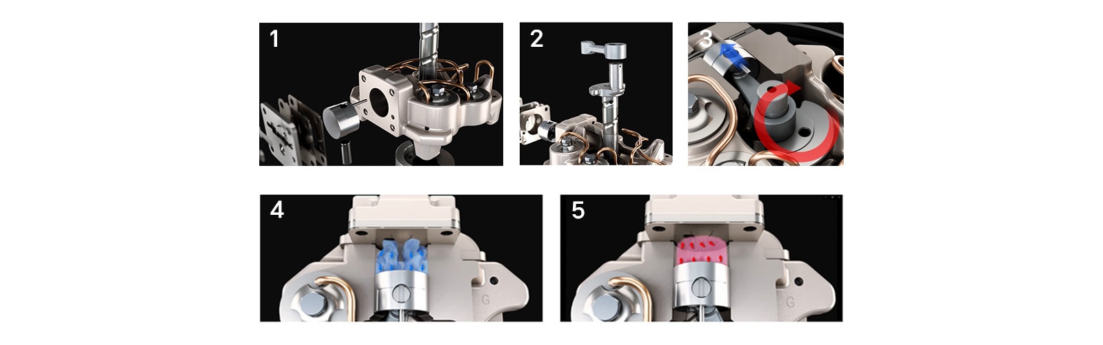 Working Mechanism of a Reciprocating Compressor