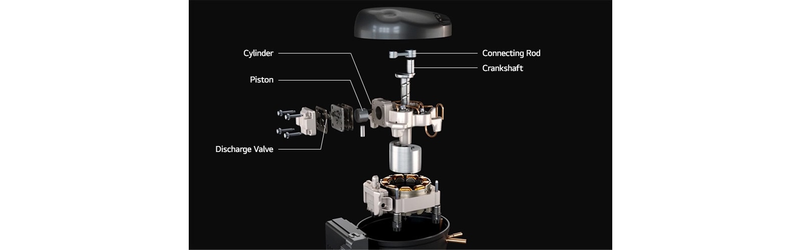 The Details of a Reciprocating Compressor