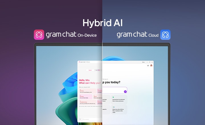 A split-screen image showcasing 'Hybrid AI' with two distinct modes: 'gram chat On-Device' on the left, represented by a pink icon, and 'gram chat Cloud' on the right, represented by a blue icon. The screen displays an AI interface, symbolizing seamless AI functionality across both modes.