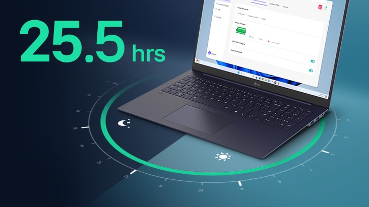 A laptop displaying a battery usage interface on its screen, surrounded by a circular visual representation of time. The text '77Wh' is prominently featured, highlighting battery life.