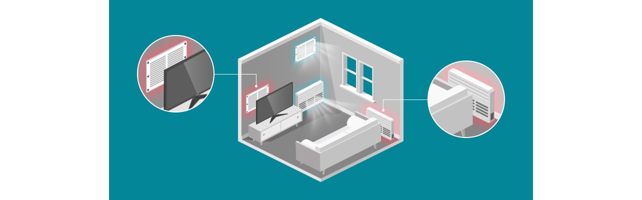 AC units installed in the house