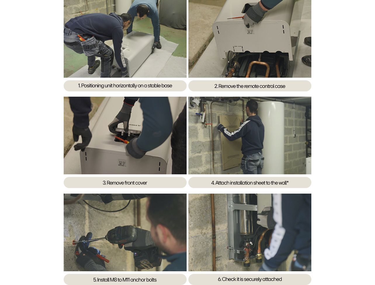 Installation process of LG indoor unit