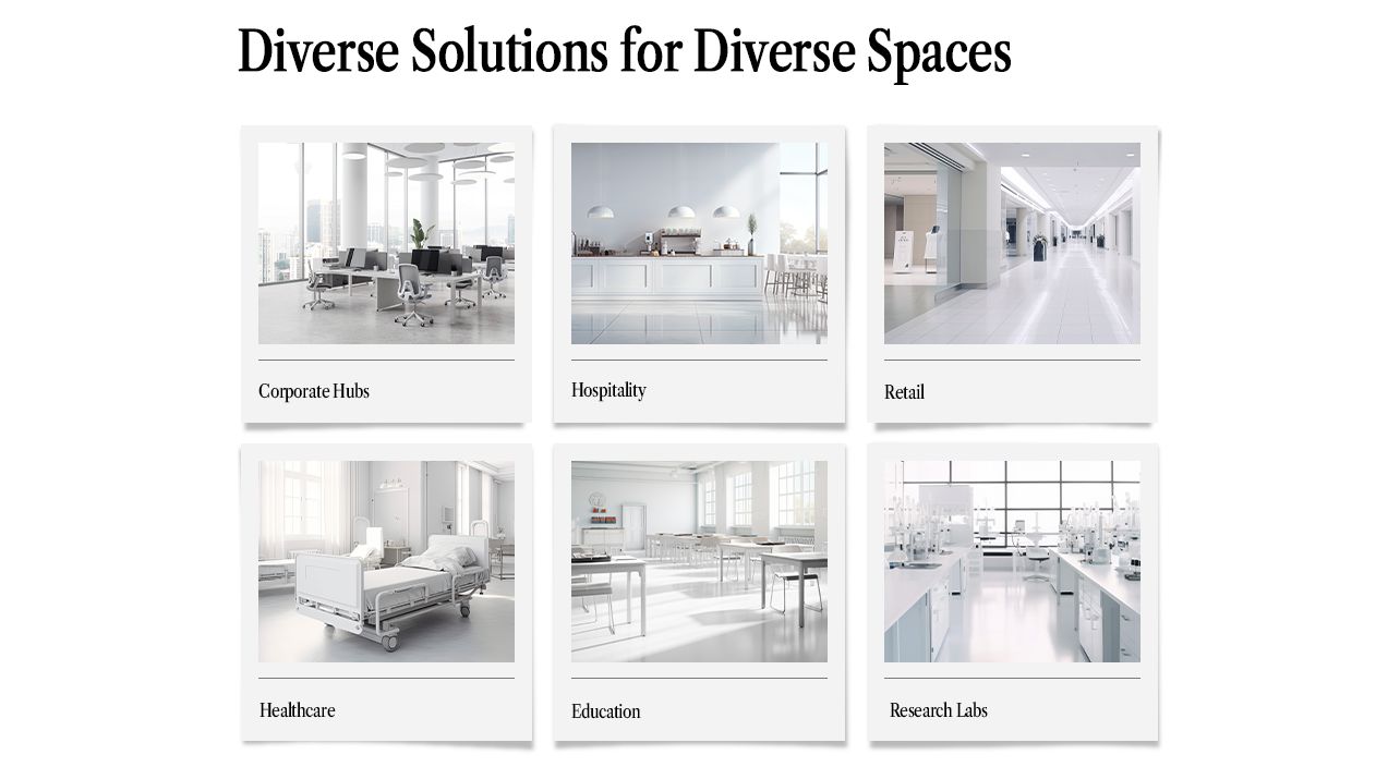 Type of building suitable for LG VRF